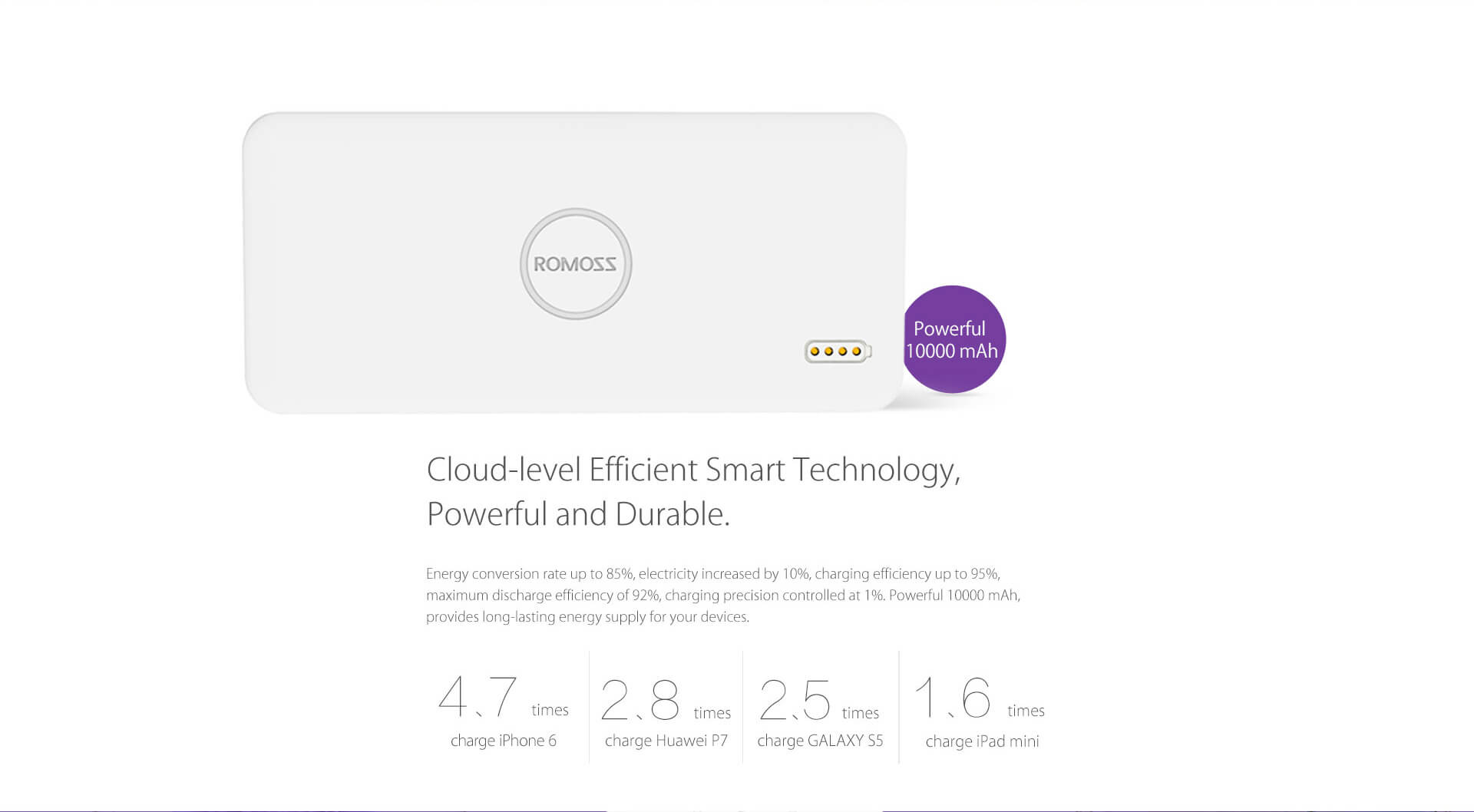 Original ROMOSS Polymos 10 Air 10000mAh Dual USB Li-polymer Power Bank Mobile Power Charger - White