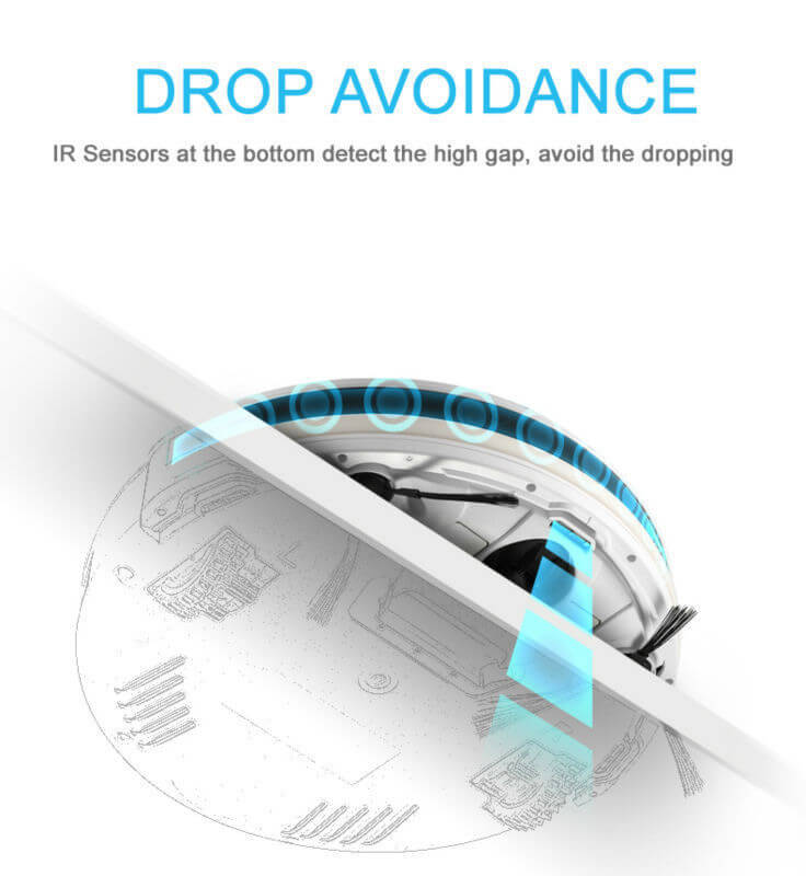 ILIFE V5 Intelligent Robotic Vacuum Cleaner Sweeper - White