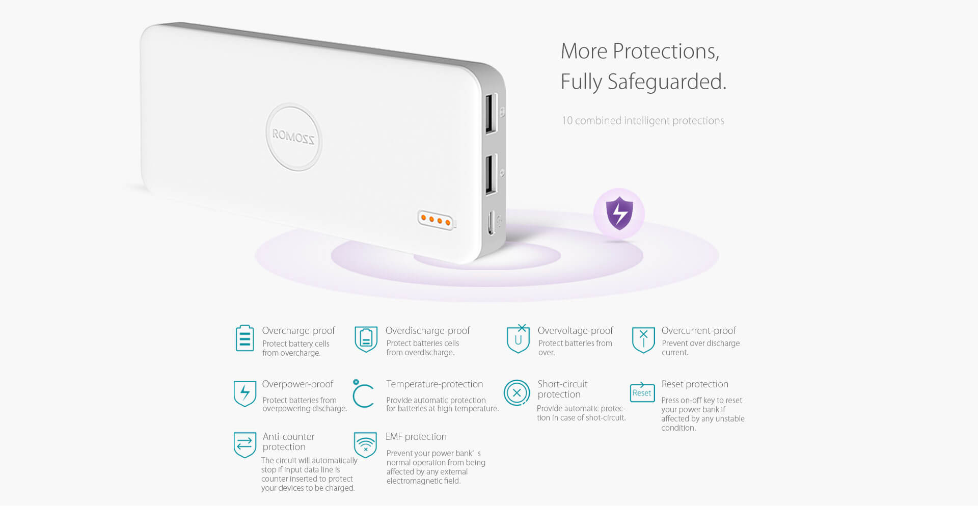 Original ROMOSS Polymos 10 Air 10000mAh Dual USB Li-polymer Power Bank Mobile Power Charger - White