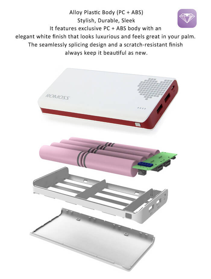 Original ROMOSS Sense6 Dual USB 20000mAh Power Bank Mobile Power Charger - Red+White