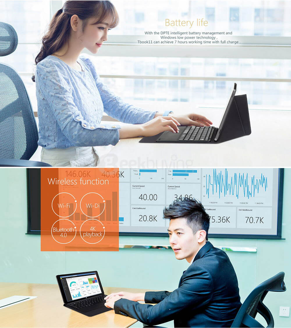 Teclast TBook 11 10.6 inch Intel Cherry Trail Z8300 Dual OS Windows10 + Android5.1 4GB/64GB 2in1 Tablet Quad Core 1.84GHz IPS 1920*1080 - Black