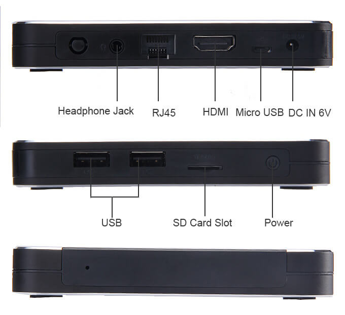 Ainol Mini PC II Windows 8.1 Android 4.4 Dual Boot Media Player  Intel Z3735F Quad Core 1.8G 2G/32G 802.11 b/g/n LAN BT4.0 - Black