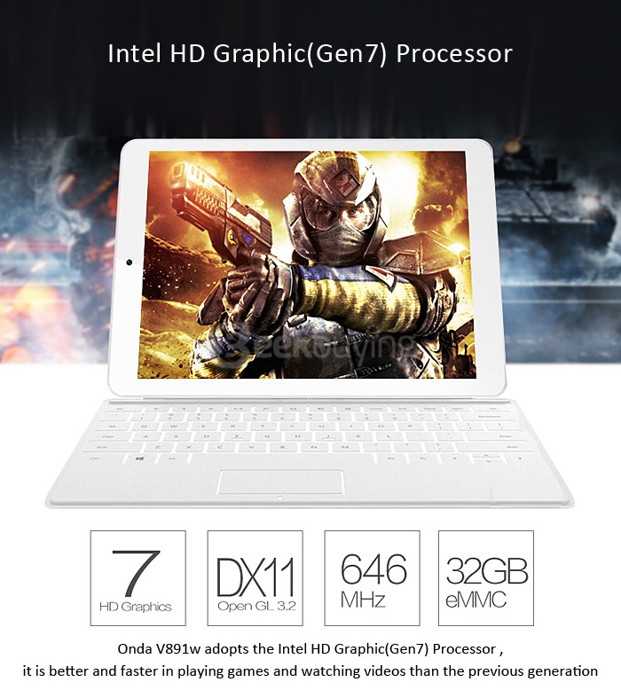 ONDA V891W Dual OS Windows8.1 + Android4.4 2GB/32GB 8.9 inch Tablet PC Intel Z3735F Quad Core 1.83Ghz IPS 1920*1200 - White