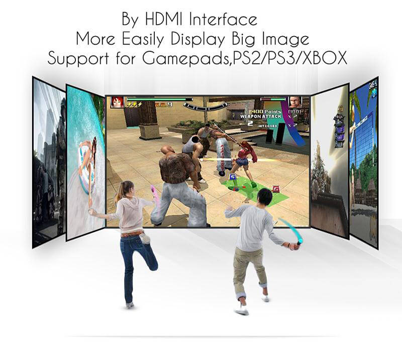PRS200 Multifunctional Home Theater LED Projector 1500LM 800x480 with Keystone Correction for Desktop Laptop