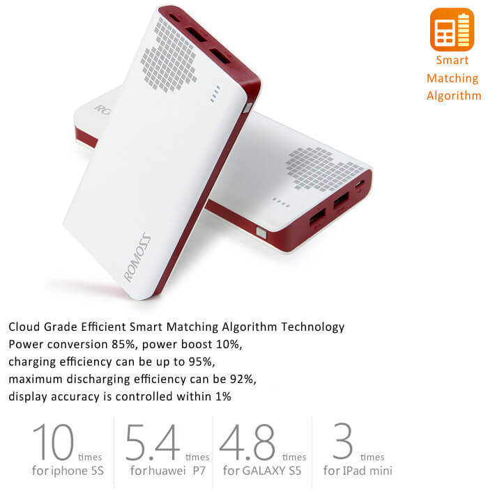 Original ROMOSS Sense6 Dual USB 20000mAh Power Bank Mobile Power Charger - Red+White