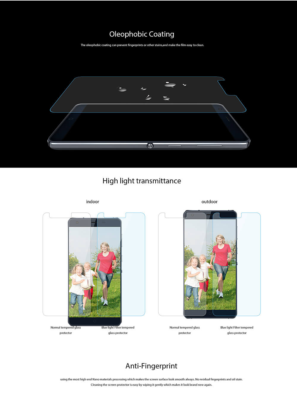 Anti Blue Ray Toughened Tempered Glass Screen Protector For Ulefone Power Film Cover Arc Edge