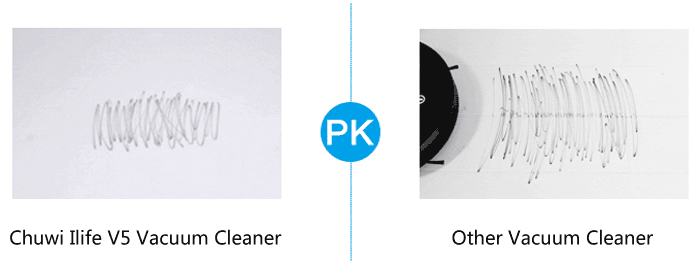 ILIFE V5 Intelligent Robotic Vacuum Cleaner Sweeper - White