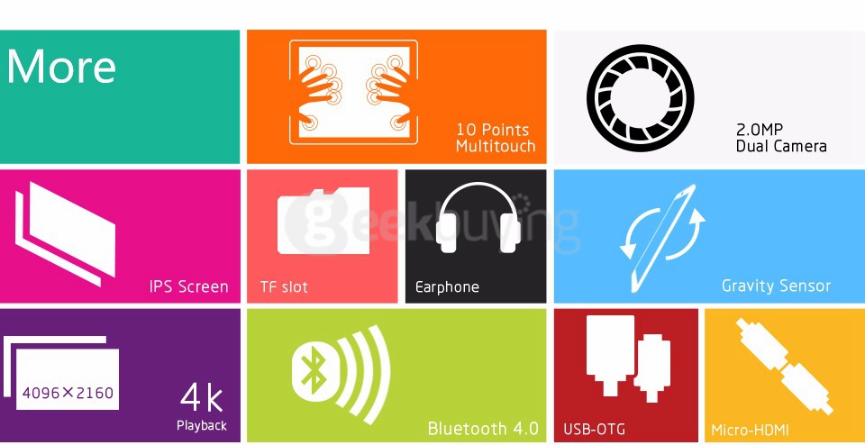 Teclast TBook 11 10.6 inch Intel Cherry Trail Z8300 Dual OS Windows10 + Android5.1 4GB/64GB 2in1 Tablet Quad Core 1.84GHz IPS 1920*1080 - Black