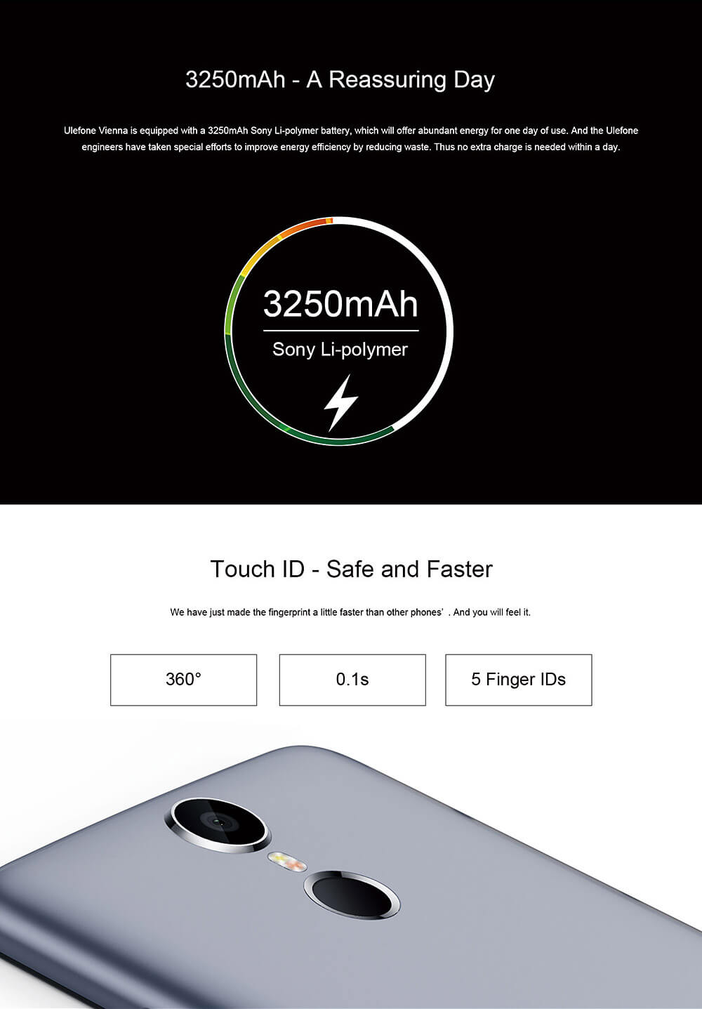 [HK Stock]Ulefone Vienna 2.5D Sharp 5.5inch FHD Android 5.1 4G LTE 3GB+32GB Smartphone MTK6753 3250mAh Quick Charge 13.0MP Touch ID HIFI IR Smart Key-Gray