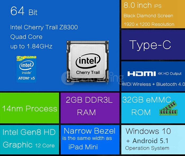 [Spain Stock]CHUWI Hi8 Pro Dual OS Windows10 + Android5.1 8 inch 2GB/32GB Tablet PC Intel Cherry Trail Z8300 1.84GHz IPS 1920*1200 Type-C HDMI - White