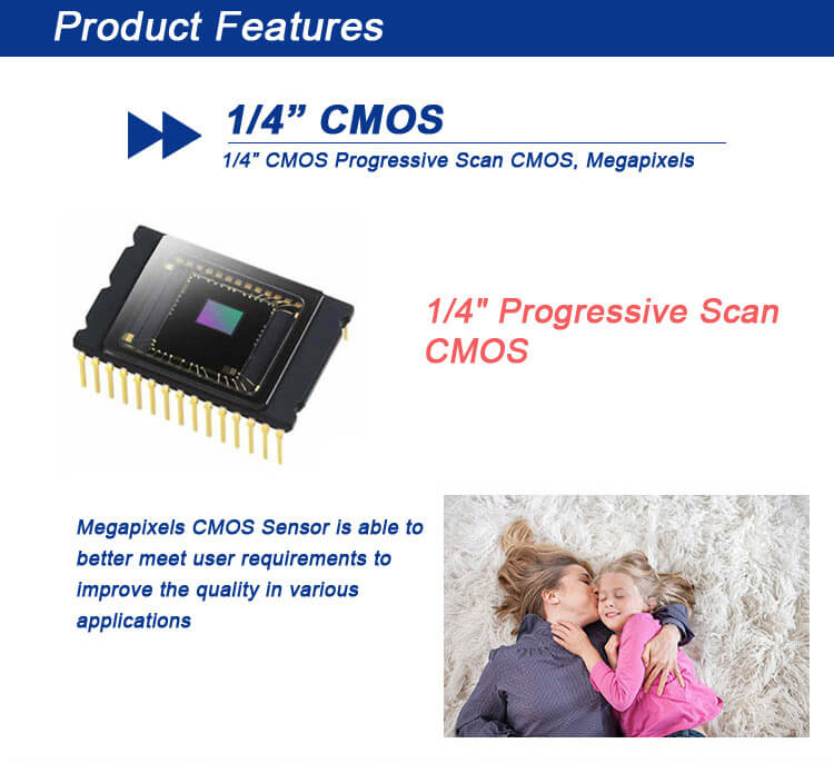 Progressive scan cmos. Прогрессив скан CMOS. Progressive scan CMOS или CMOS.