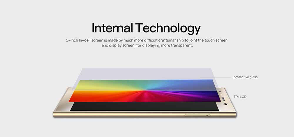 [HK Stock]DOOGEE Y300 5.0inch IPS HD 4G LTE Android 6.0 Smartphone 64-Bit MTK6735 Quad Core 2GB RAM  64GB Storage 13.0MP 5.0MP OTG - Silver