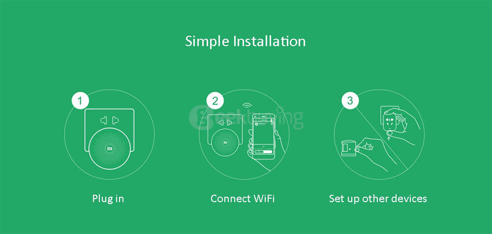 Original Xiaomi Mi Smart WiFi Remote Control Multi-functional Gateway Upgraded Version - White