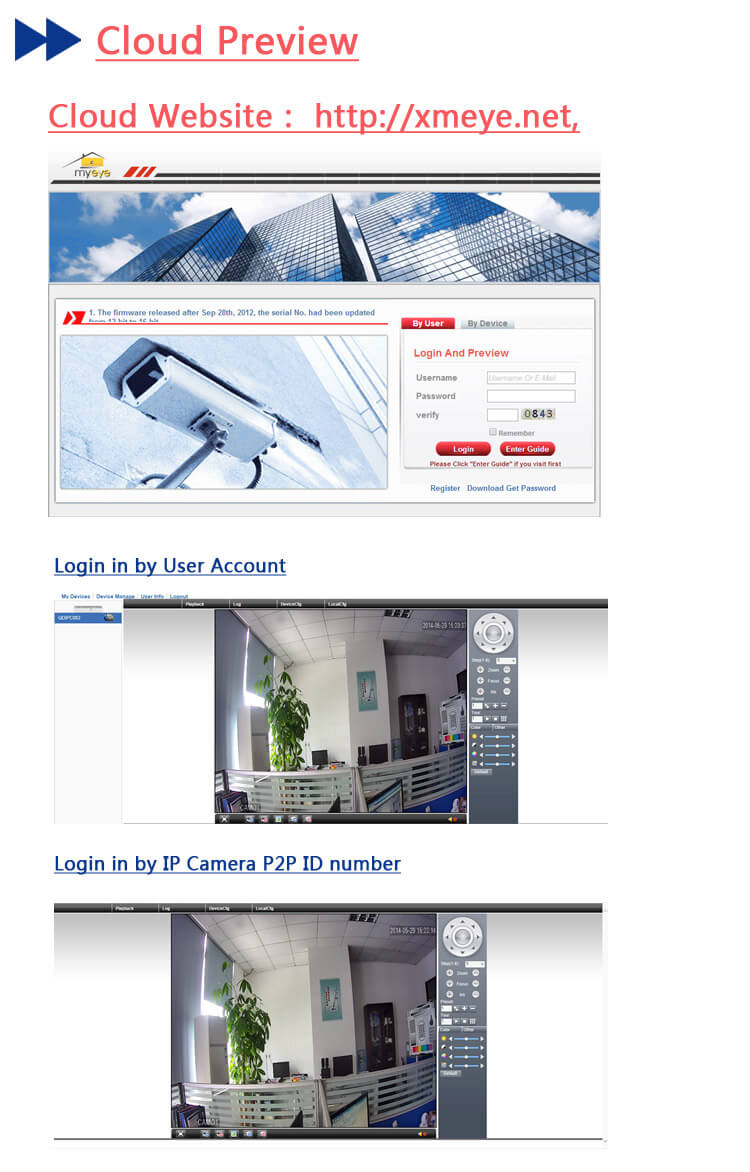 HD 720P P2P Cloud IP Camera