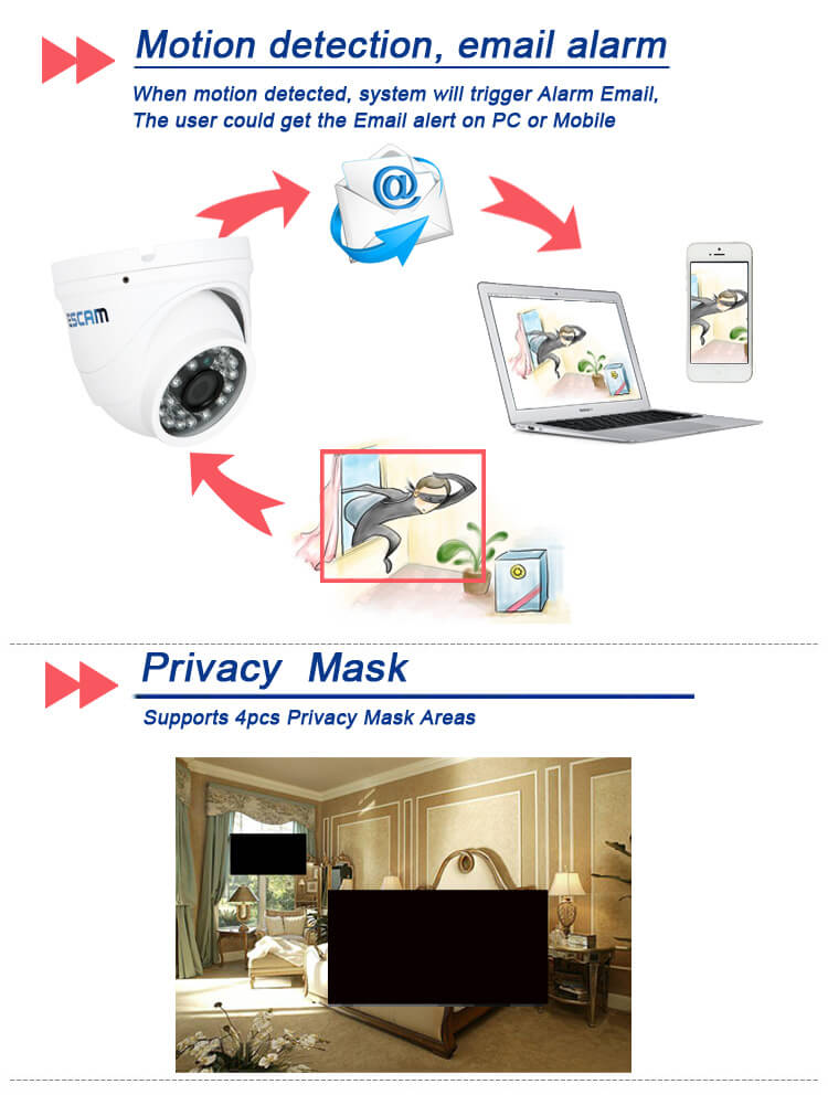 HD 720P P2P Cloud IP Camera