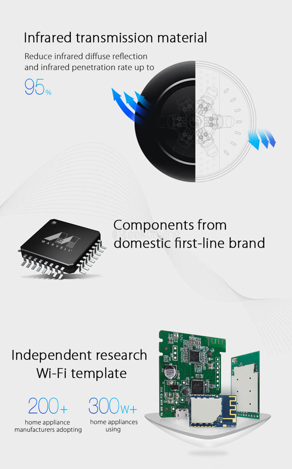 BroadLink RM Mini3 Smart WiFi Remote Controller for Android & iOS - Black