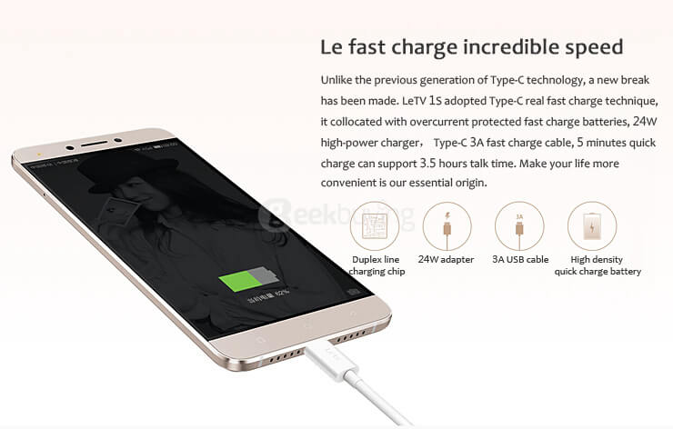 [Package B]LeTV 1S X501 5.5inch FHD 4G EUI5.5 Android 5.0 3GB 32GB Smartphone(Gold)+Protective Case(Transparent)+Tempered Glass Screen Protector