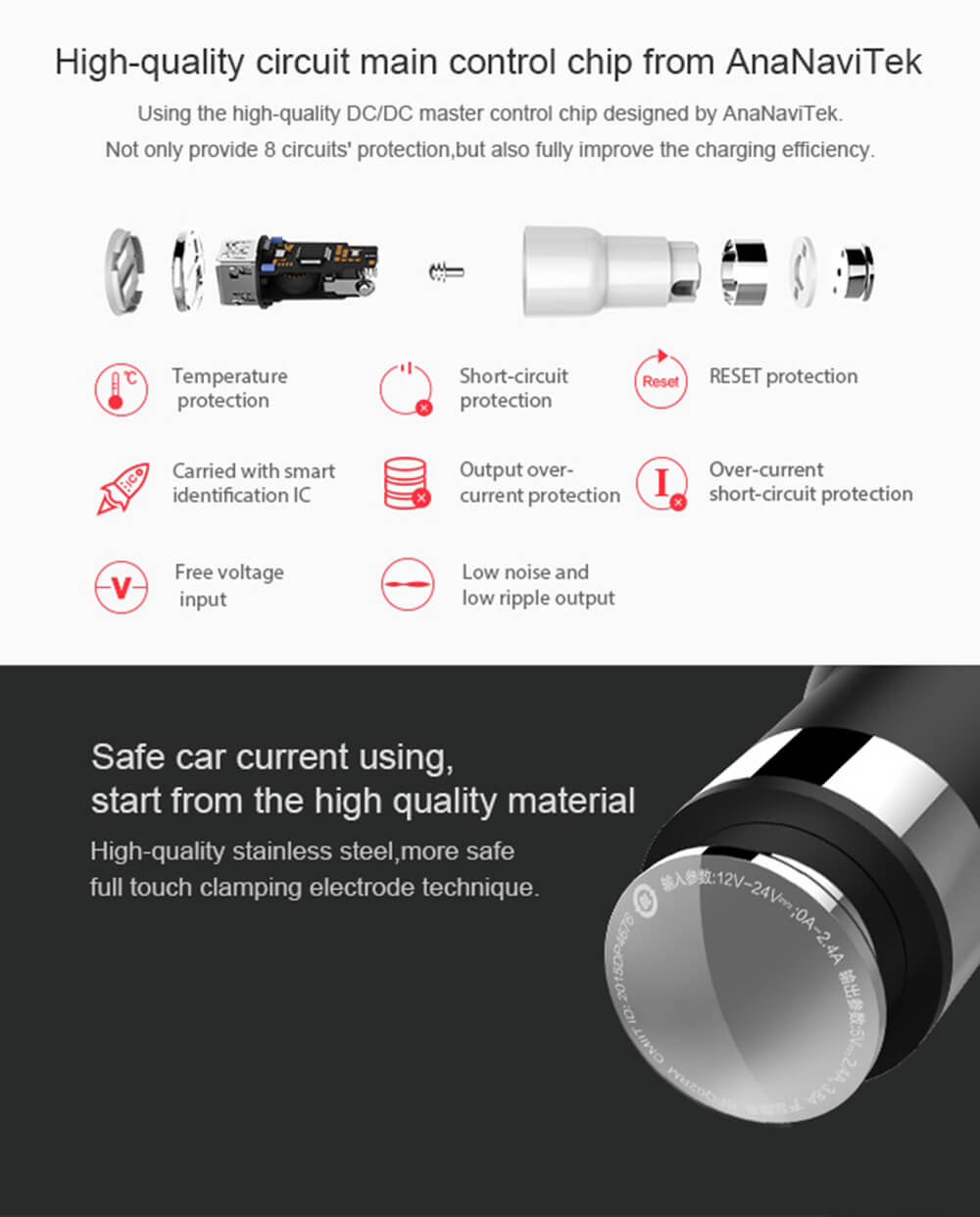[Spain Stock]Original Xiaomi Roidmi 2S BFQ02RM Music Bluetooth Car Charger Car Player Answer Calls 2.4A Fast Charge Dual USB Interface FM Radio Compatible iOS and Anroid- White