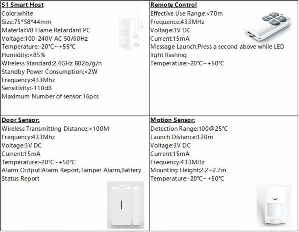 Broadlink S1C Door Sensor for Home Smart Home Alarm System IOS & Android