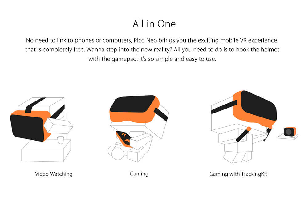 Pico Neo Standard Qualcomm Snapdragon 820 2K 3G 1080P FOV102 Immersive 3D VR Virtua Reality All-in-one Android Headset - Orange