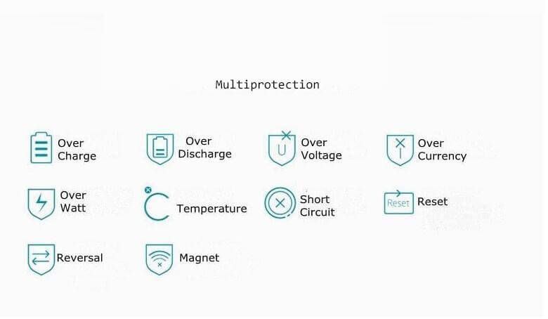 Original ROMOSS PB10S Qualcomm Quick Charge 2.0 10000mAh Dual USB Two Way Quick Charge Li-polymer Power Bank Mobile Power Charge