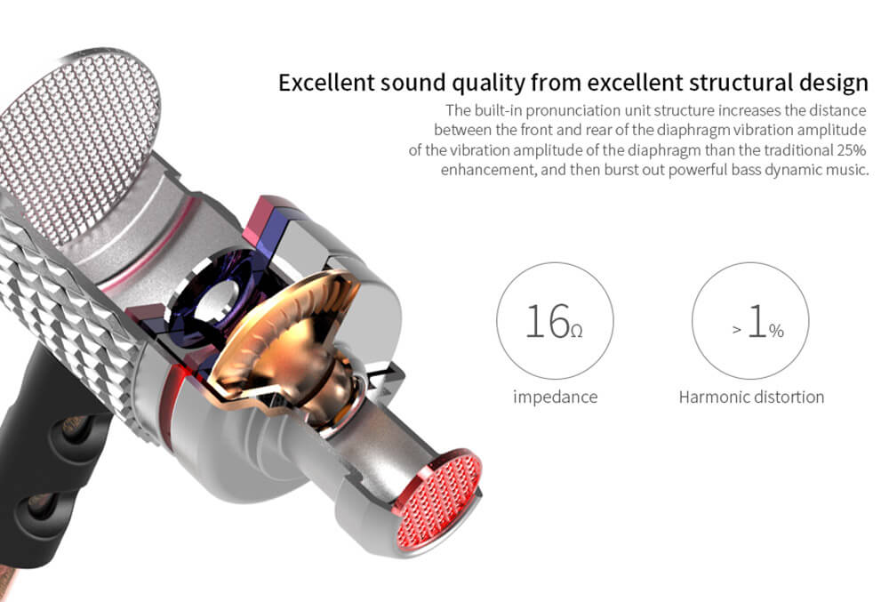 KZ EDR2 Mega Bass In-Ear HiFi Earphones