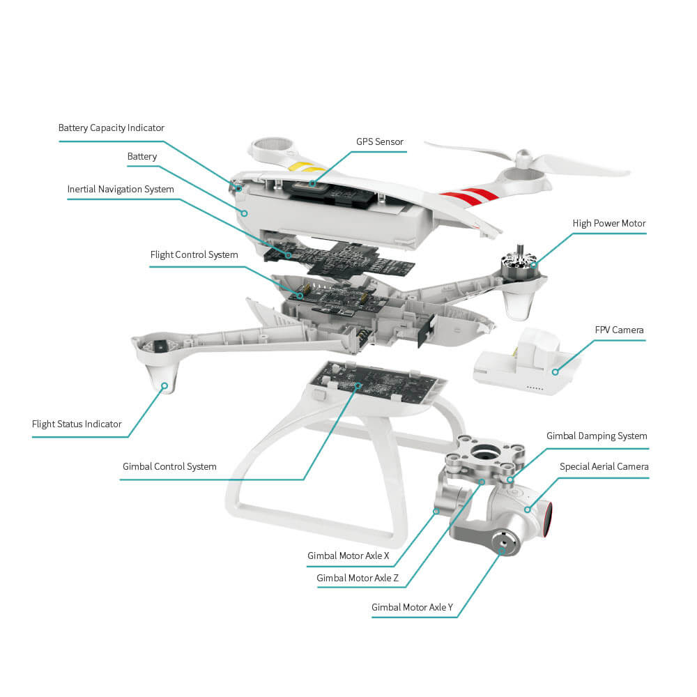 JYU Hornet S HornetS 5.8G GPS RC Racing Quadcopter RTF - Basic 3