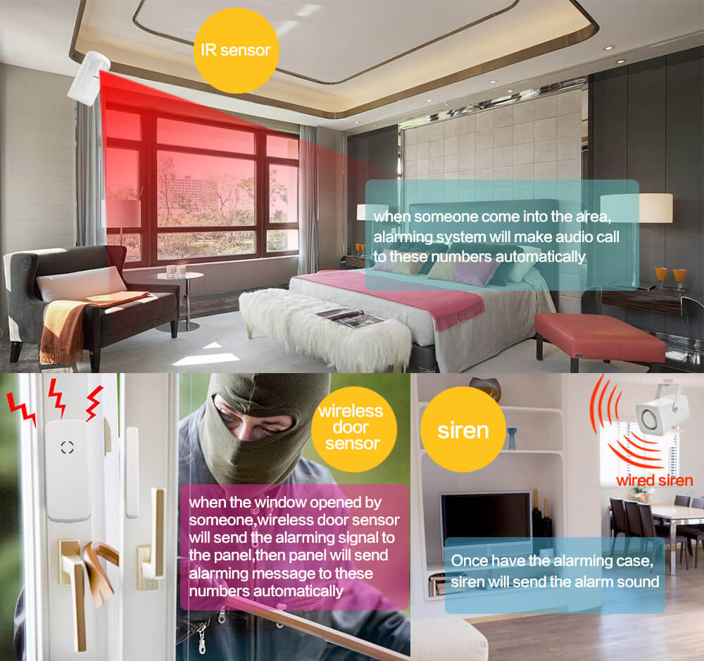 YA-700-GSM-4 LCD Wireless GSM Autodial SMS Home House Office Security Burglar Alarm System
