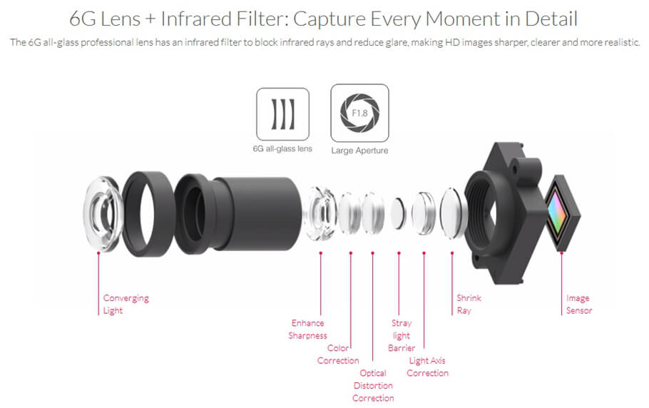 [International Edition] Xiaoyi Yi Smart Car DVR Dash Camera (Gold) + Car Suction Cup + 16GB Micro SD Card