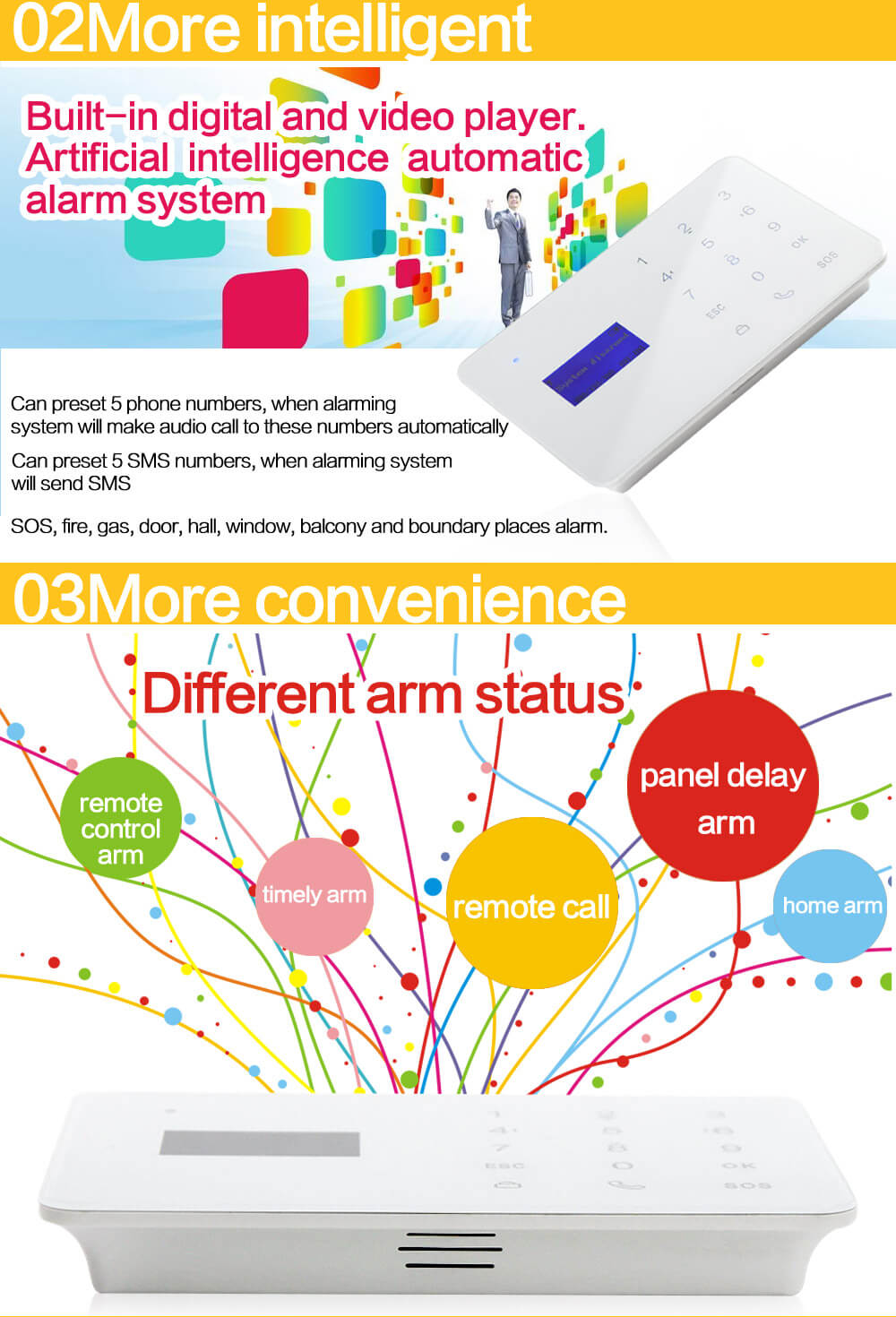 YA-700-GSM-4 LCD Wireless GSM Autodial SMS Home House Office Security Burglar Alarm System