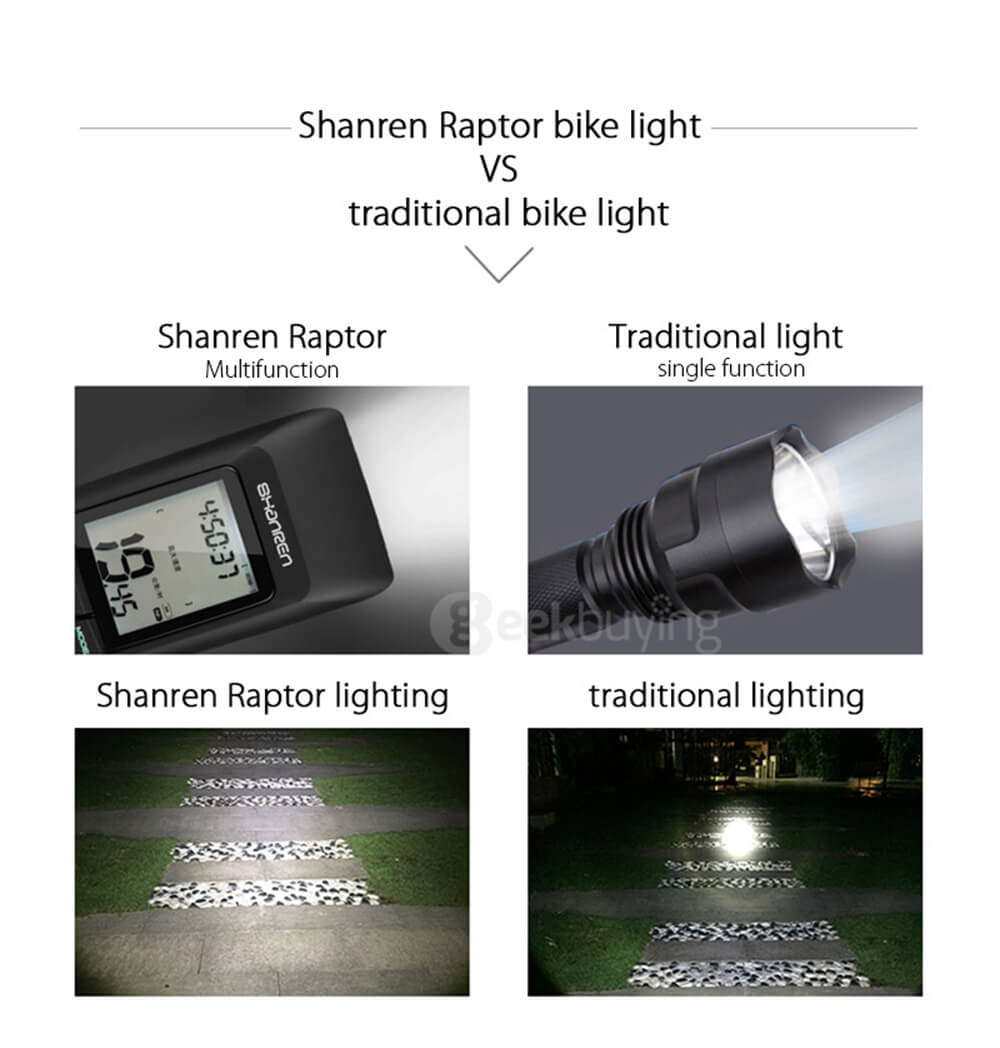 Shanren Raptor 2in1 2.4GHz Wireless Bicycle Speed Meter & 1300 Lumens Bike Light with High Power LED USB  Front Light  -  Black