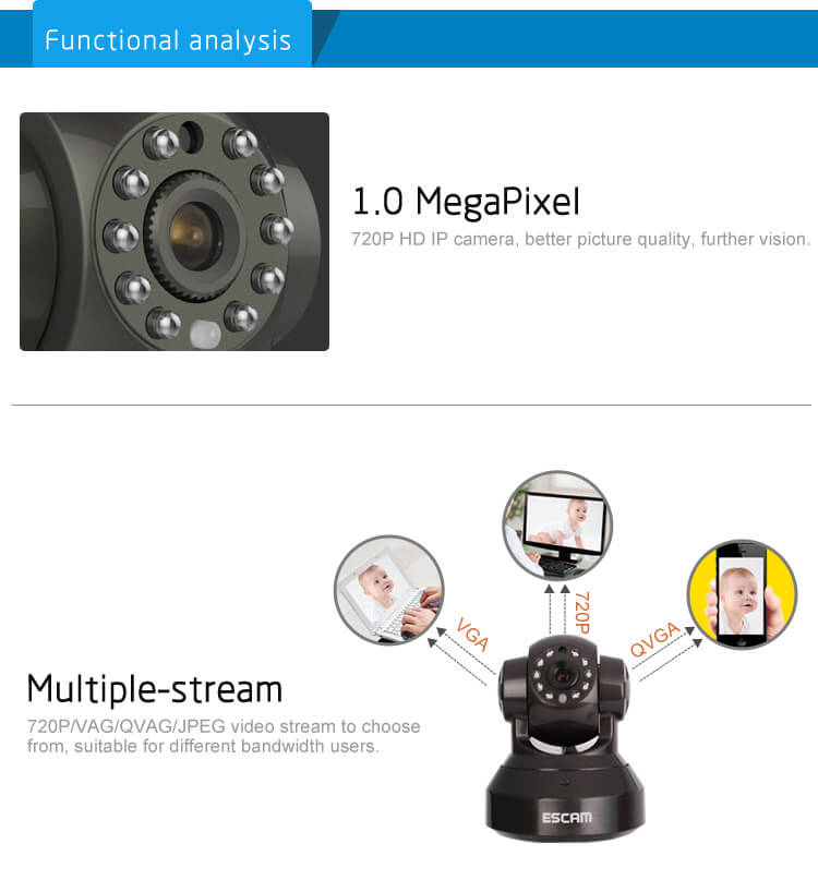 ESCAM Black Pearl QF100 1/4 Inch CMOS 720P P2P IP Dome Camera IR Nightvision ONVIF iOS / Android View