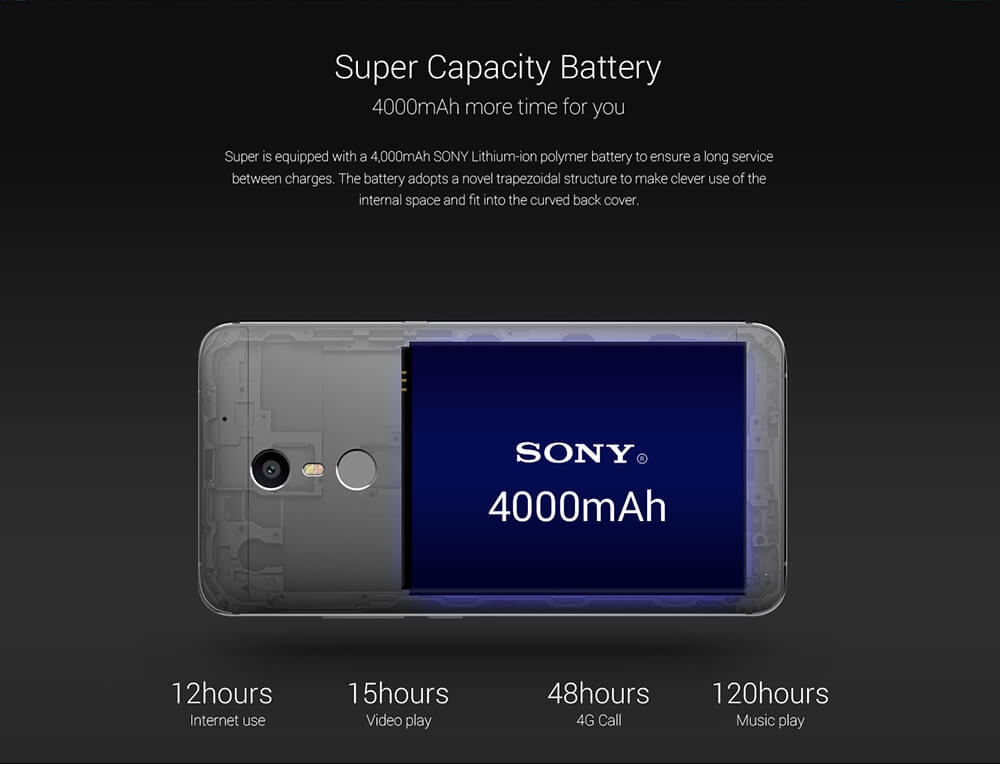 [HK Stock][Package B]UMI Super 5.5inch FHD Android 6.0 MTK6755 Octa core 2.0GHz 4GB RAM 32GB ROM Smartphone(Gray) + Back Case(Transparent) + Tempered Glass