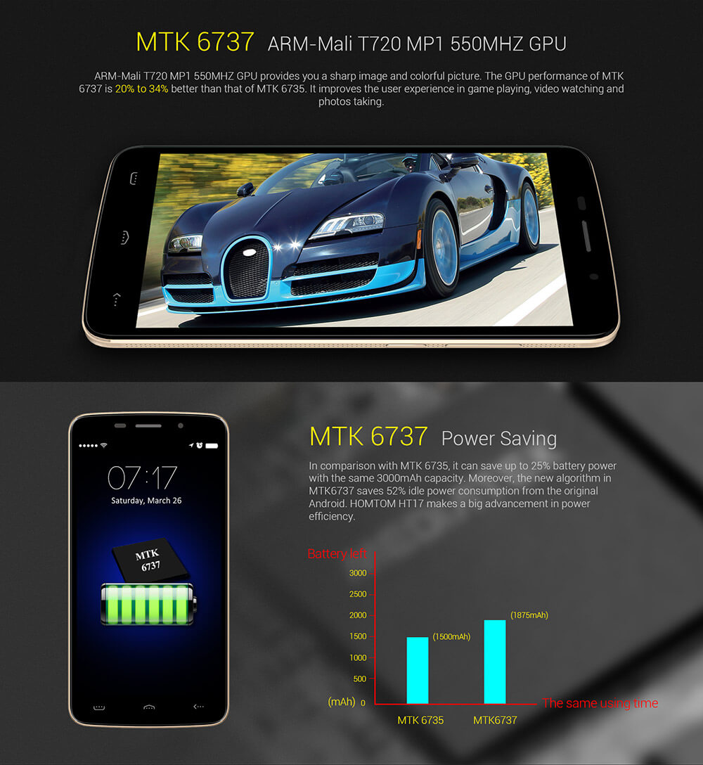 [Package B]HOMTOM HT17 5.5inch HD 4G Android 6.0 MT6737 Quad Core 1GB RAM 8GB ROM 5.0MP Smartphone(Dark blue) + Tempered Glass + Back Case