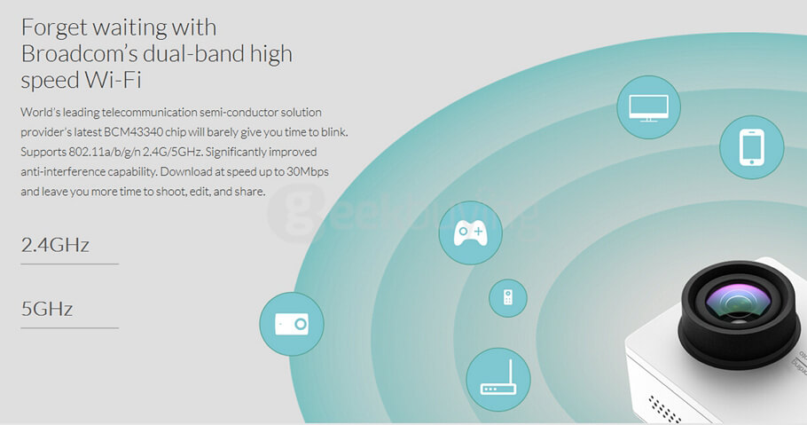 [HK Stock] [Package E] International Version Xiaoyi YI 4K Action Camera 2 (White) + Waterproof Case (White)