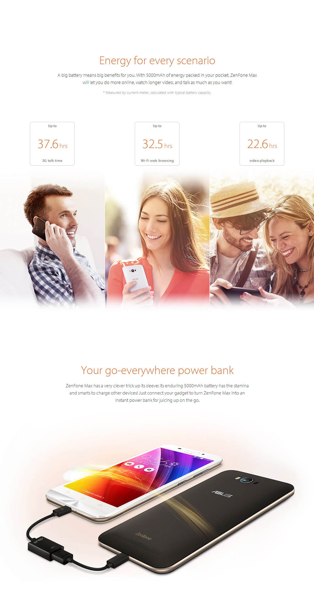 ASUS Zenfone Max 5.5inch 5000mAh Battery 4G LTE Snapdragon MSM8916 Quad Core Smartphone Android 5.0 2GB 16GB 13.0MP OTG - White