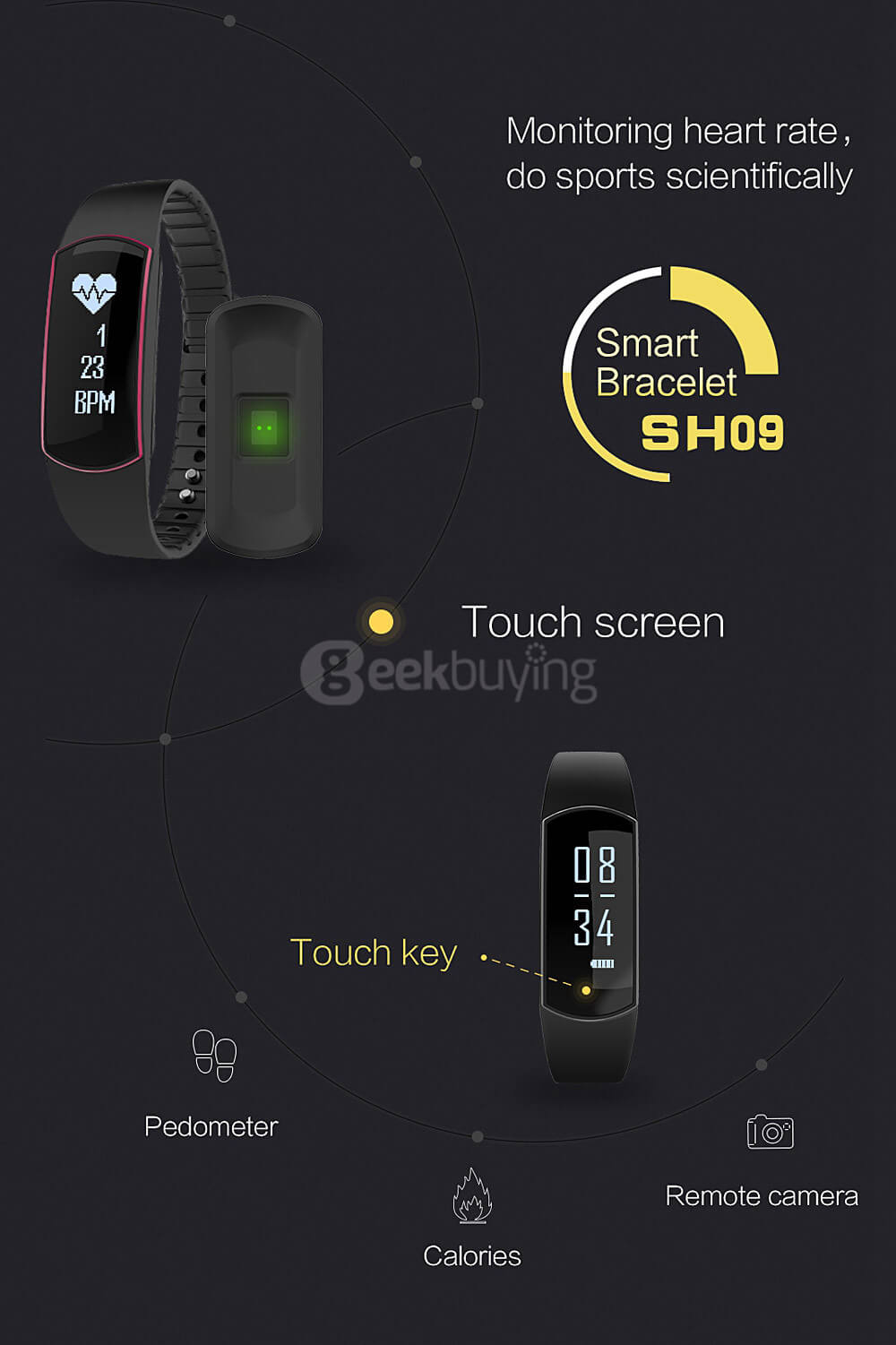 Trasense SH09 Bluetooth 4.0 Smart Bracelet Heart Rate Monitor IP67 0.86