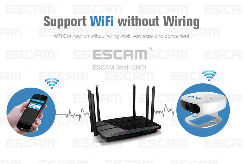 ESCAM Shell QN01 FHD 1080P WiFi Ambarella Chipet IP Camera Camcorder Night Vision Network Camera