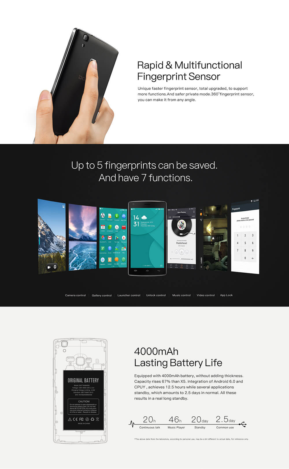 [HK Stock]DOOGEE X5 Max 5.0inch 3G IPS HD Android 6.0 MT6580 Smartphone Quad Core 1.3GHz 1GB 8GB GPS TOUCH ID 4000mAh Battery OTG - White