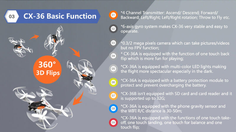 Cheerson CX-36C CX36C With 2MP Camera Mini WiFi APP Control RC Quadcopter RTF - White