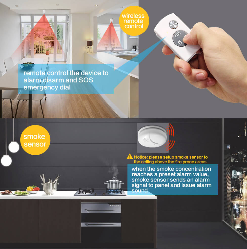YA-700-GSM-4 LCD Wireless GSM Autodial SMS Home House Office Security Burglar Alarm System