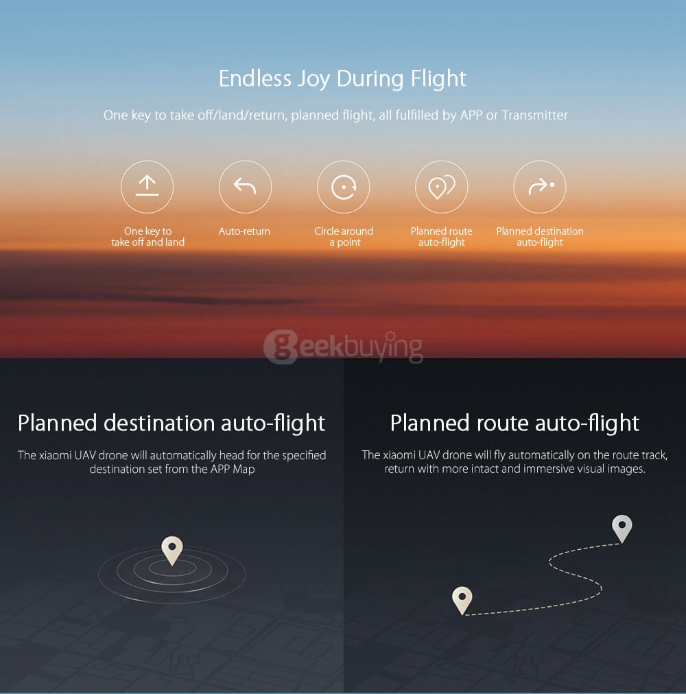 Xiaomi Mi Drone FPV 1080P Support Dismountable Gimbal APP Transmitter Dual Control Mode UAV RC Quadcopter