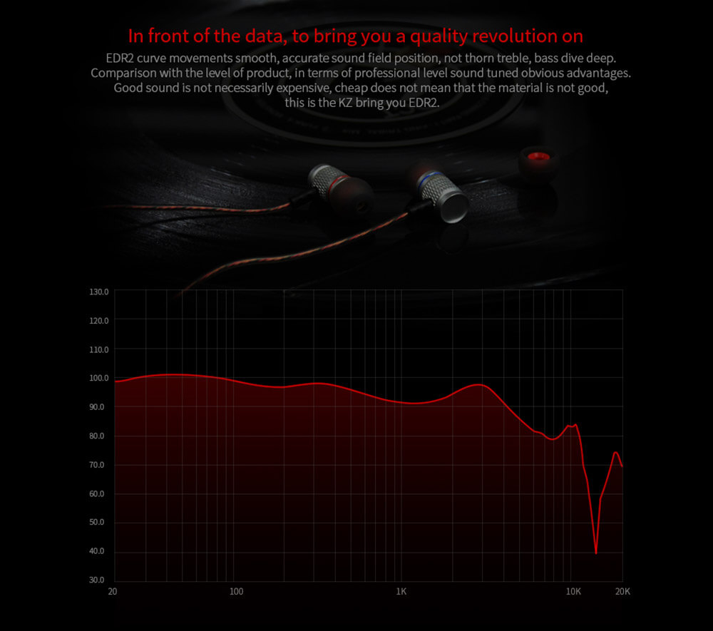 KZ EDR2 Mega Bass In-Ear HiFi Earphones