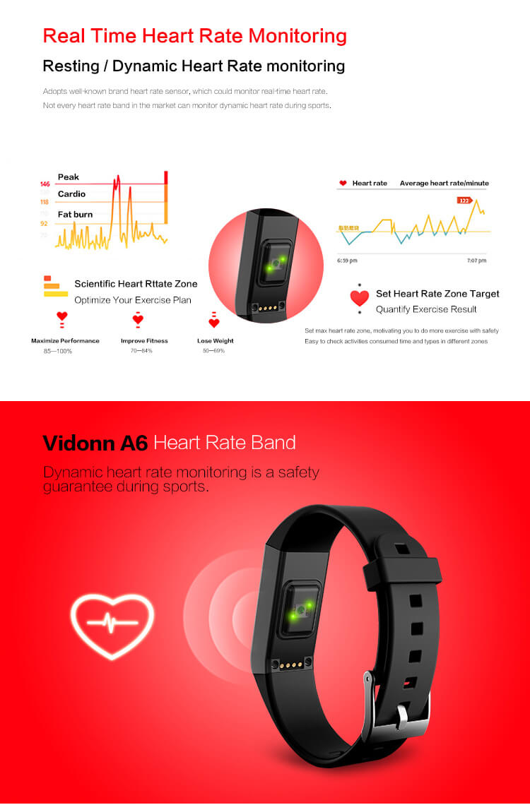 Vidonn A6 Heart Rate Monitor Bluetooth Smart Bracelet IP65 Sports Fitness Tracker Sleep Monitor Call / SMS Reminder For iOS Android - Black