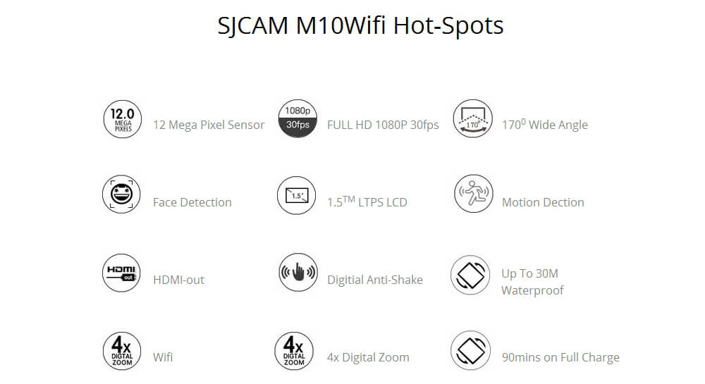 SJCAM M10 WiFi Mini Cube 12MP 1080P Novatek Sports Camera Standard Version 1.5 Inch 170 Wide Angle Lens HD Camcorder Car DVR - White