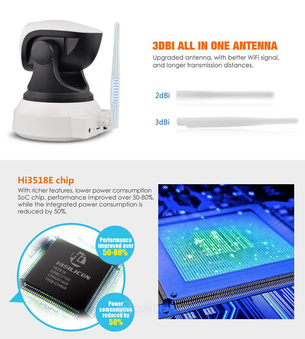 VStarcam C7824WIP HD 720P WiFi Indoor IP Camera ONVIF2.0 Sonic Transfer Fast Code Matching