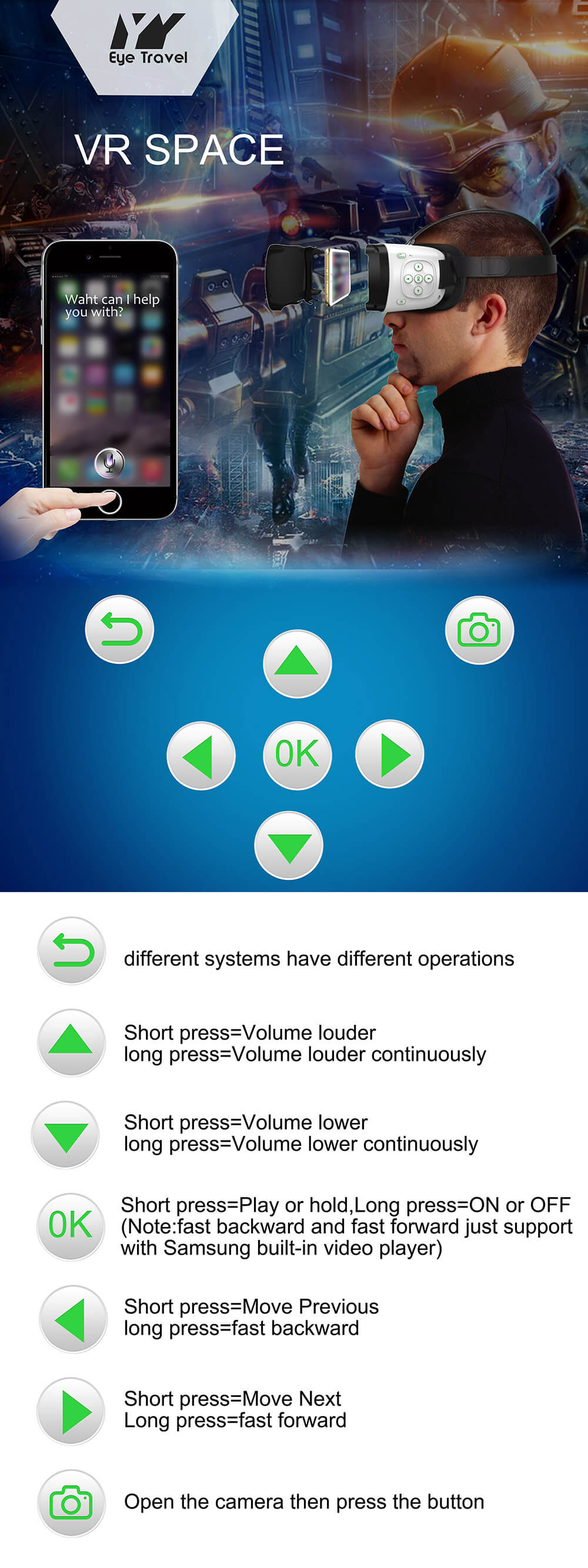 Eye Travel YY01 FOV120 Immersive 3D VR Virtual Reality Headset Indirect Touch IPD Adjustable for 3.5-5.5 Inches Smartphones