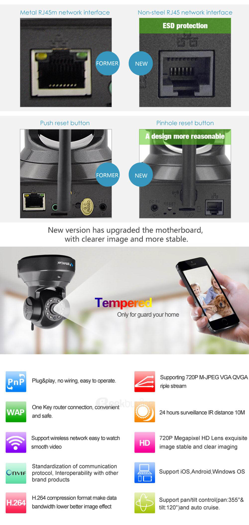 VStarcam C7837WIP IP Camera ONVIF/RTSP Protocol Multi Stream H.264 720P HD Camera - White