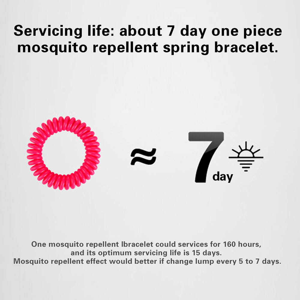 BUGOUT Outdoor Mosquito Repellent Bracelet for Adult and Children  -  5pcs