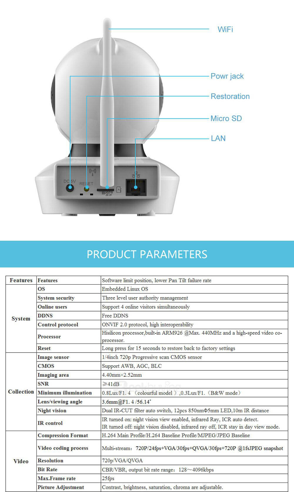 Vstarcam C7823WIP IP Camera 1.0MP H.264 720P HD Camera ONVIF Protocol Night Vision Wireless Network Camera